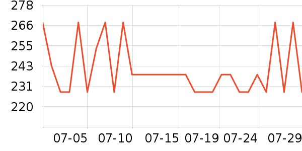 ��������Ĥ������ʷ�۸�