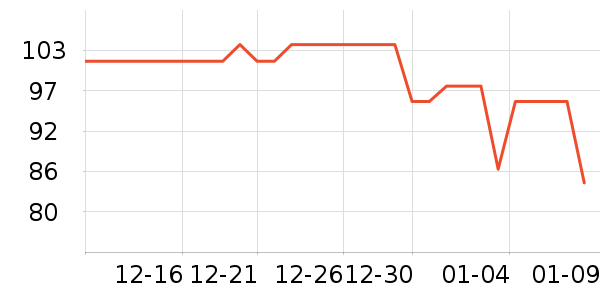 Ʒʤ��Я/�ƶ���Դ��ʷ�۸�