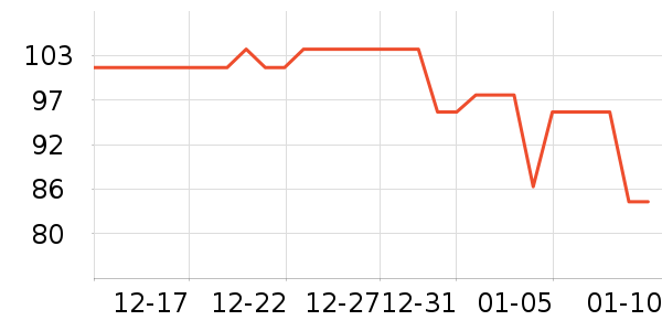 Ʒʤ��Я/�ƶ���Դ��ʷ�۸�