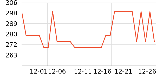 �������/�������ʷ�۸�