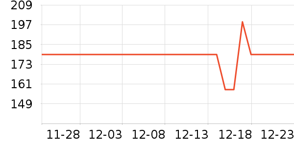 Ŧ����˷���ʷ�۸�