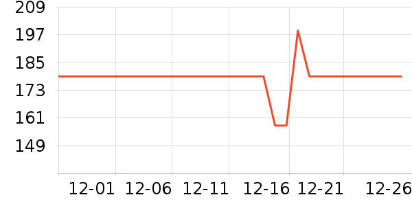 Ŧ����˷���ʷ�۸�