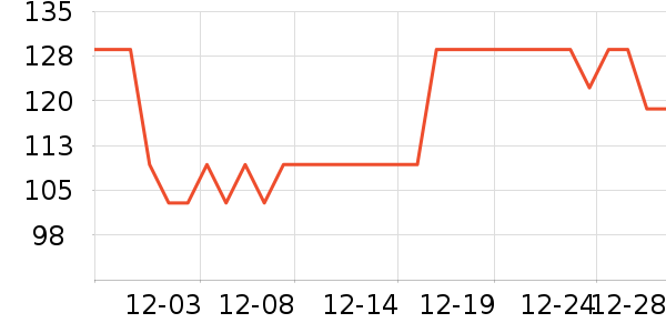 ��ӡ�ٴ��Ҽ�/�ڼ�/�Ѽ���ʷ�۸�