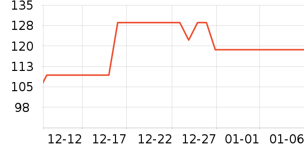 ��ӡ�ٴ��Ҽ�/�ڼ�/�Ѽ���ʷ�۸�