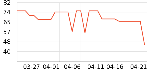 �����˱�Я/�ƶ���Դ��ʷ�۸�