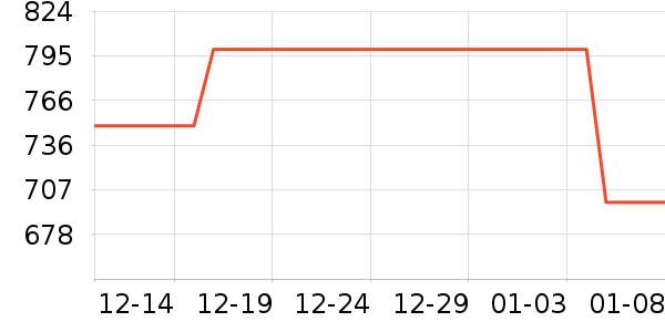 ��˶������ʷ�۸�