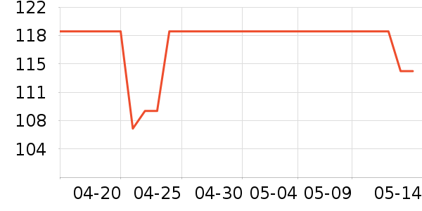 ��е����������ʷ�۸�