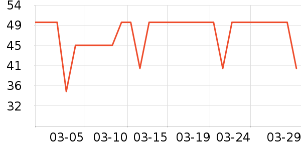 ��ɯŮʿ�ڿ���ʷ�۸�