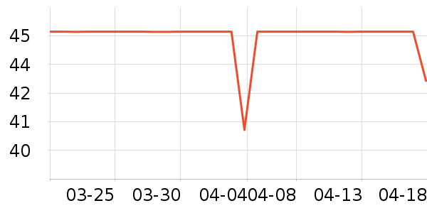 ������ë��/ԡ��/ԡ����ʷ�۸�