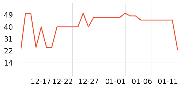 ȫ��ʱ��ë��/ԡ��/ԡ����ʷ�۸�