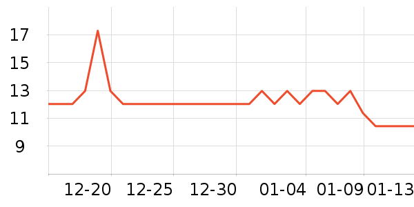 ������鰮�����ʷ�۸�