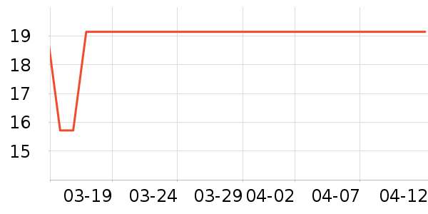 ������ѡ���������ʷ�۸�