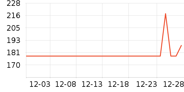 ���ͱ���ŤŤ����ʷ�۸�