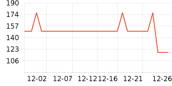 �����˶�Ь��ʷ�۸�