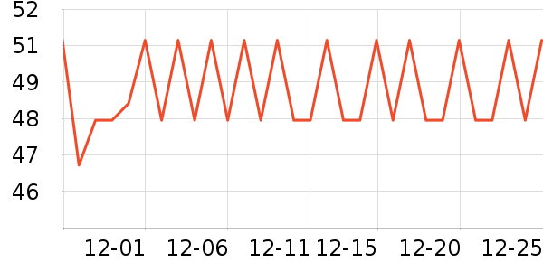 Ԫ��ϣţ����ʷ�۸�