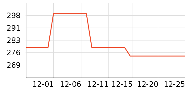 �����߻�����ʷ�۸�