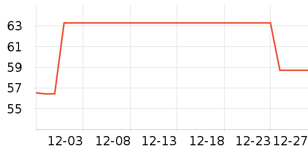 ɽɽ���ﾻ����ζ��ʷ�۸�