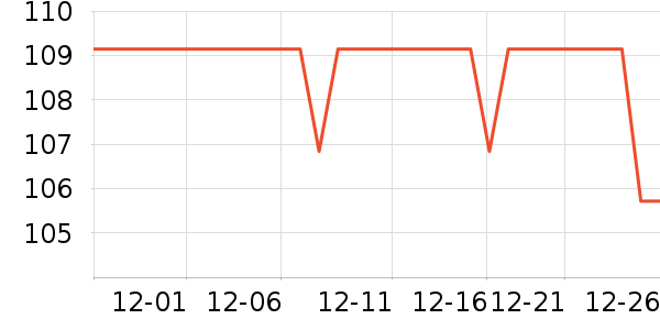 ��ҫ·����/è/���������ʷ�۸�