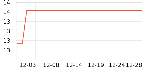 ��Ҳ�Լ�������ʷ�۸�