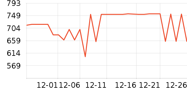 �������Ȼ���ʷ�۸�