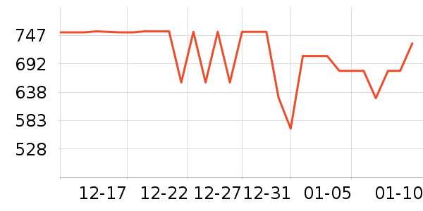 �������Ȼ���ʷ�۸�