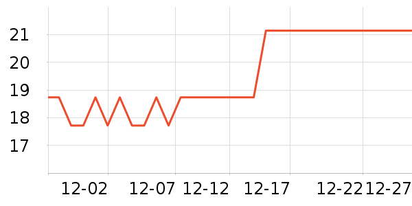 ��������Ь�����ʷ�۸�