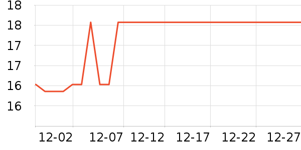 ��������������ʷ�۸�