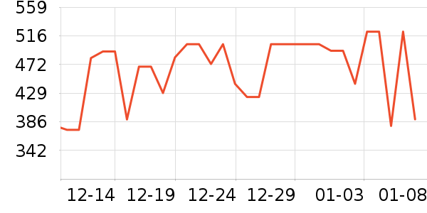 ������ѡè��ʳ��ʷ�۸�