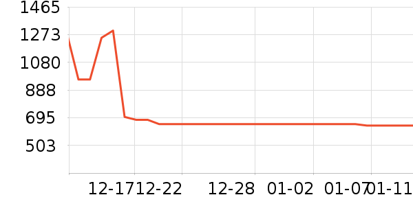 ���ʫ�沿������ʷ�۸�