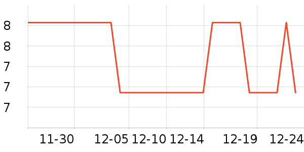 ������������ʷ�۸�