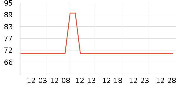 ��ǹ��ʿ�ڿ���ʷ�۸�