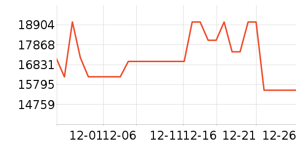 ��֥������ʷ�۸�