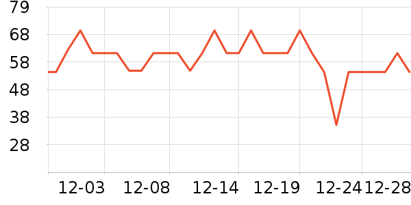 ������������ʷ�۸�