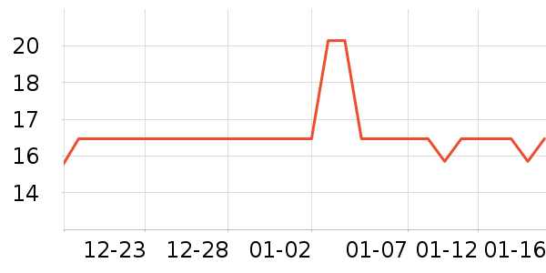 ϴԡ��Ʒ��ʷ�۸�