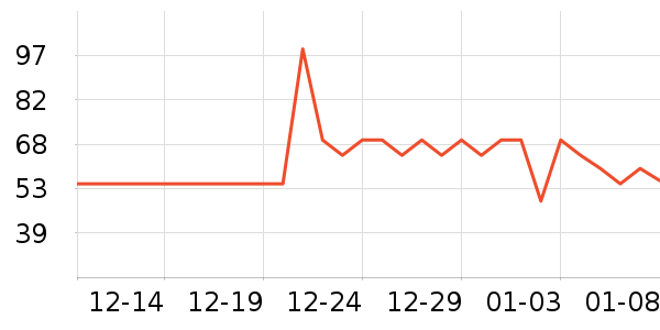 ѩ��ơ����ʷ�۸�