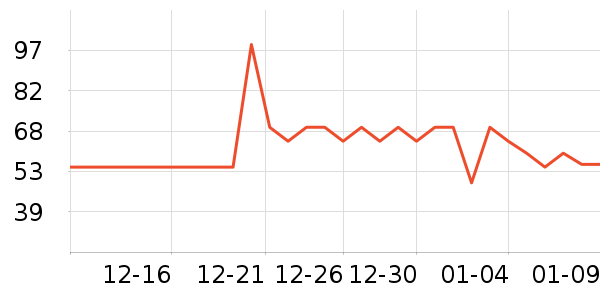 ѩ��ơ����ʷ�۸�