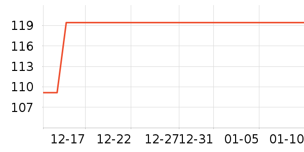 ����������������ʷ�۸�