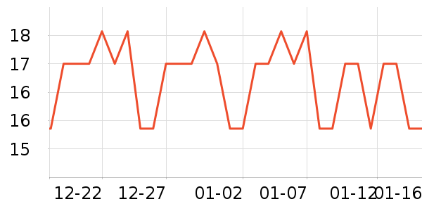 Ӣ�ϱ���ϴ��Һ/����ʷ�۸�