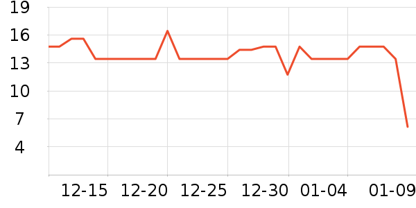 ���ݾƼ������ʷ�۸�