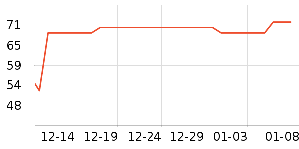 ����Ժ����ʷ�۸�