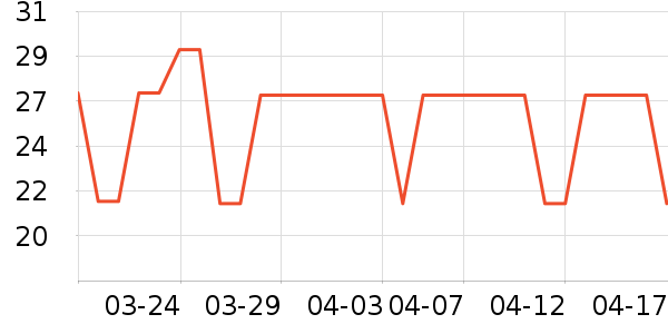 ʤ��������Ʒ��ʷ�۸�