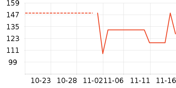 Ī������ʷ�۸�