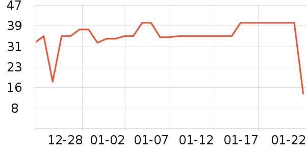 ��ζ�������ʷ�۸�