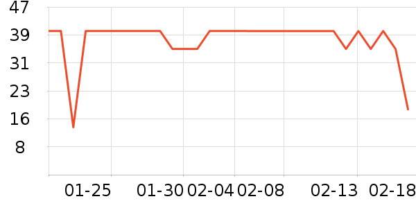 ��ζ�������ʷ�۸�