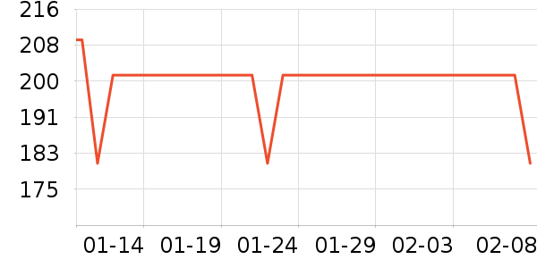 ��˼������װ��ʷ�۸�