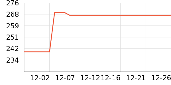 ���ϴ�˹�˶�Ь��ʷ�۸�