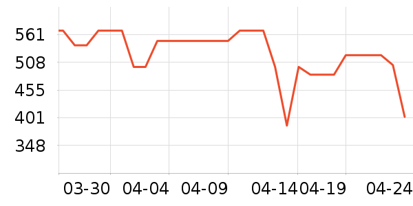 �����������ʷ�۸�