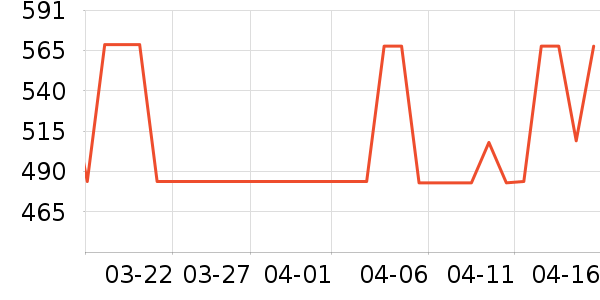 �����������ʷ�۸�