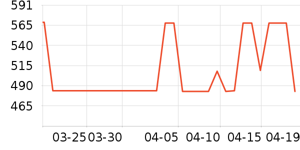 �����������ʷ�۸�