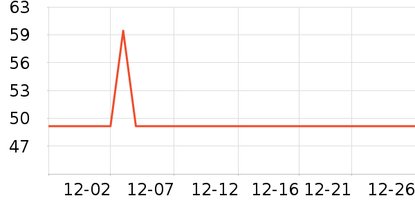 è����ʿ�ڿ���ʷ�۸�